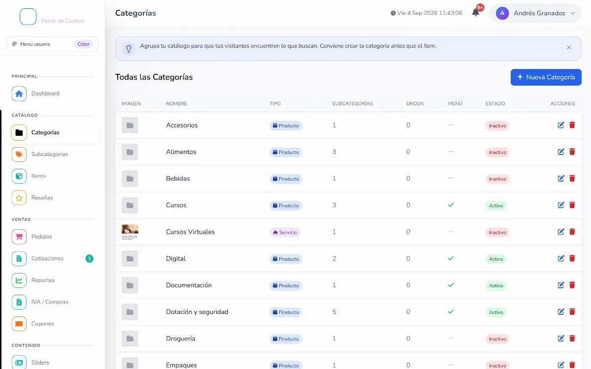 Categorías