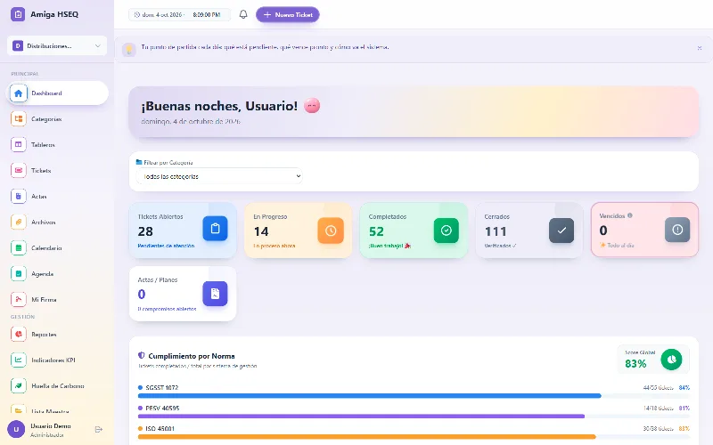 Todo tu sistema en un tablero: 0 vencidos y 83 % de cumplimiento